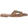 Čevlji  Ženske Sandali & Odprti čevlji Oh My Sandals NATIKAÄI  5565 Kostanjeva