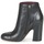 Čevlji  Ženske Gležnjarji Marc Jacobs DOLLS CORA Črna