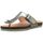 Čevlji  Deklice Sandali & Odprti čevlji Kickers DITIK Siva