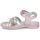 Čevlji  Deklice Sandali & Odprti čevlji Mod'8 JELGUY2 Rožnata
