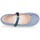 Čevlji  Deklice Balerinke Acebo's SIULO Modra