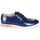 Čevlji  Deklice Čevlji Derby Acebo's SUPPIL Modra