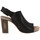 Čevlji  Ženske Sandali & Odprti čevlji MTNG IREL Črna