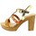 Čevlji  Ženske Sandali & Odprti čevlji Marila 6035 Večbarvna