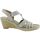 Čevlji  Ženske Sandali & Odprti čevlji Remonte D6768 Siva
