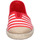 Čevlji  Dečki Espadrile Cienta BX287 Rdeča